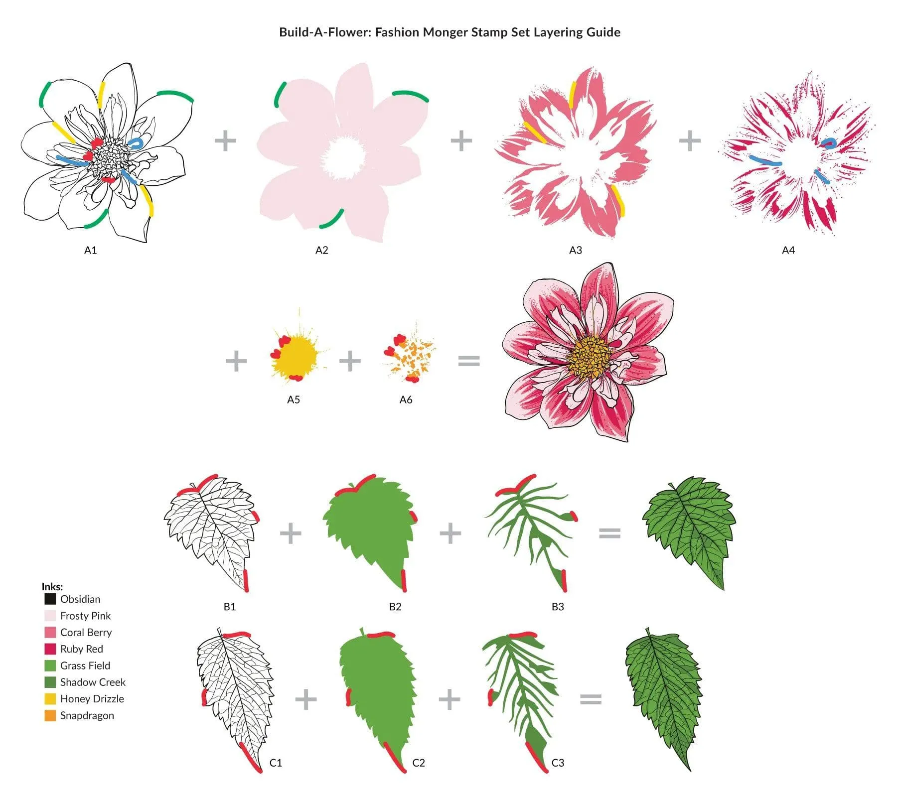 Build-A-Flower: Fashion Monger Dahlia Layering Stamp & Die Set